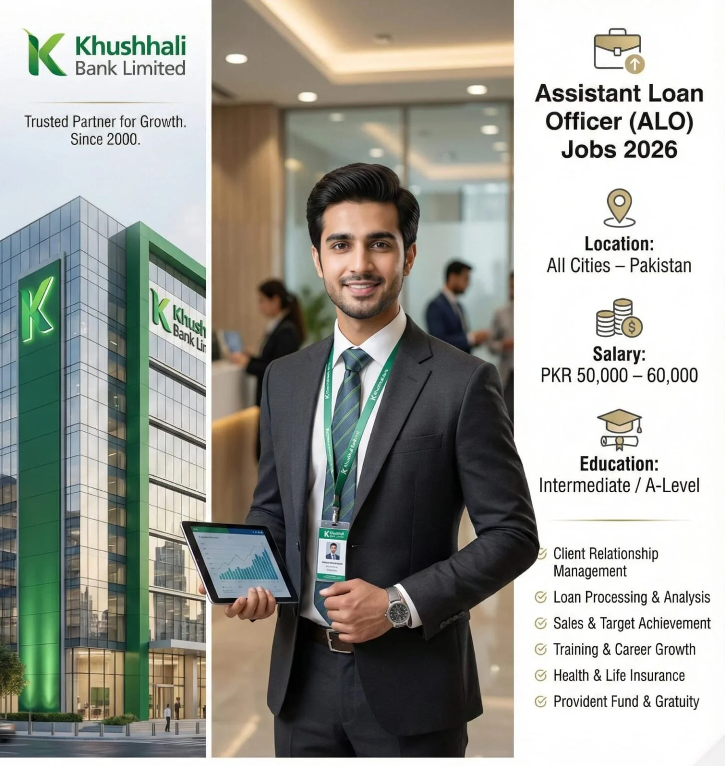 Khushhali Bank Limited Jobs 2026