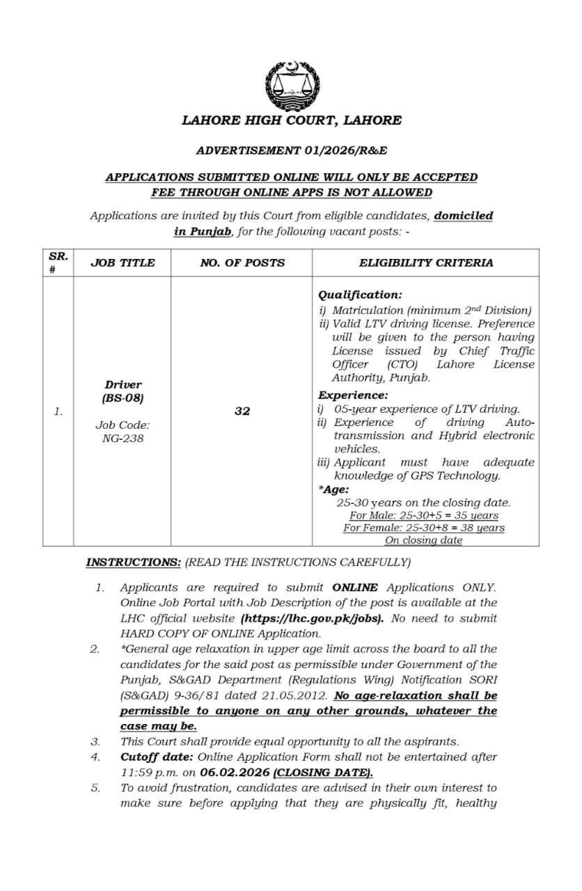 Lahore High Court Driver Jobs 2026