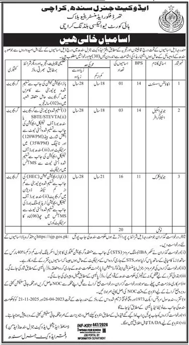 Advertisement for AG Sindh Jobs 2026