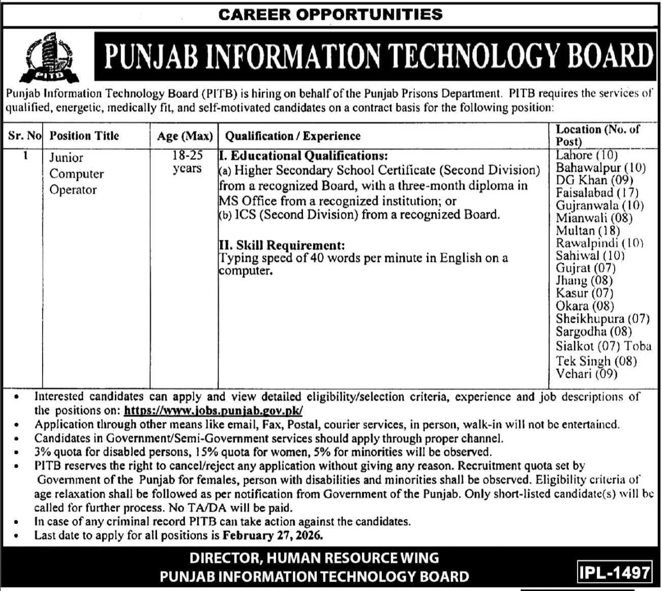 Advertisement for PITB Jobs 2026