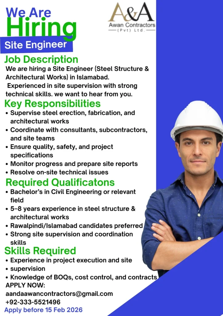 Advertisement for Site Engineer Jobs in Islamabad