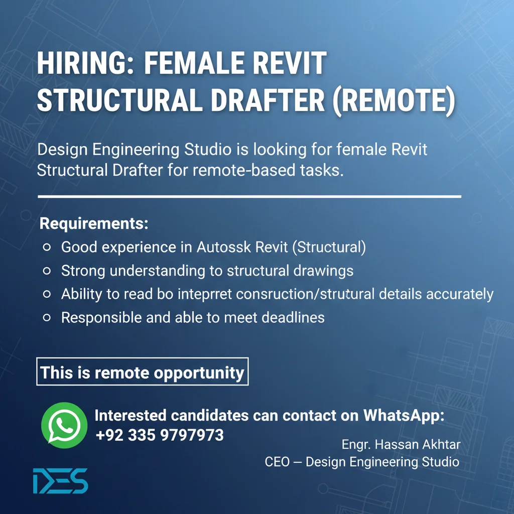Advertisement for Structural Draftsman Jobs