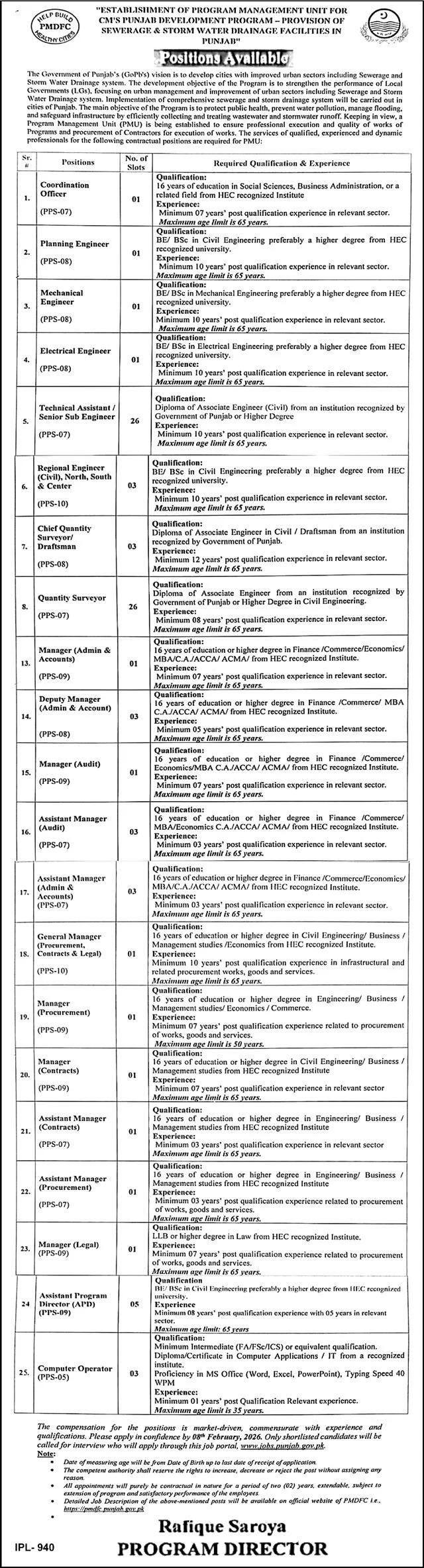 Punjab Development Program PMU Jobs 2026