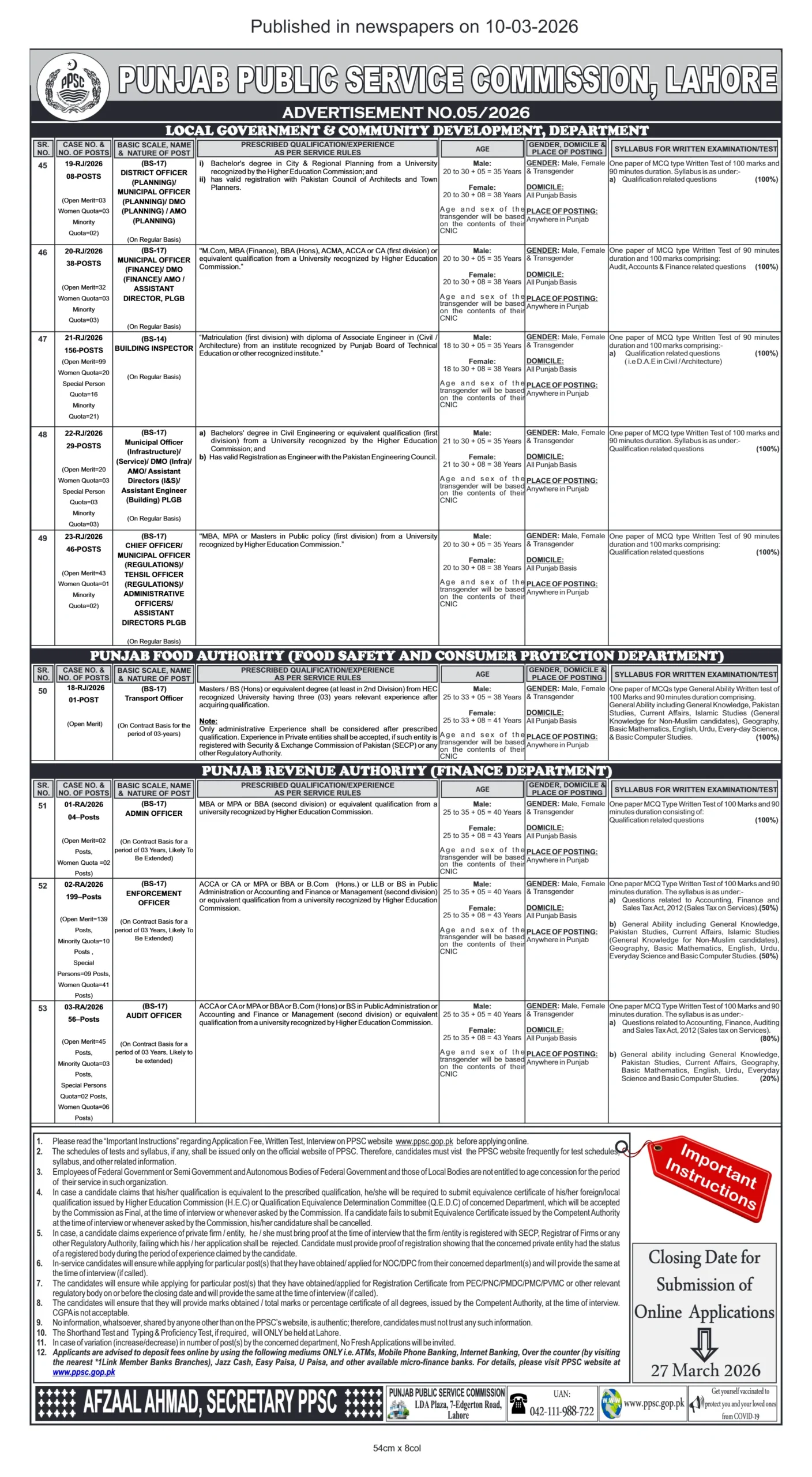 Advertisement for Punjab Community Development Department Jobs