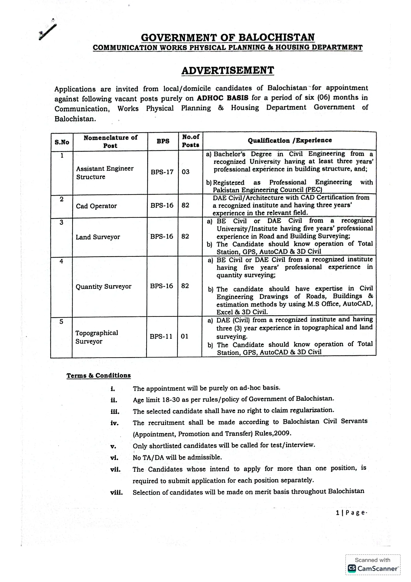 CWPP&H Department Balochistan Jobs