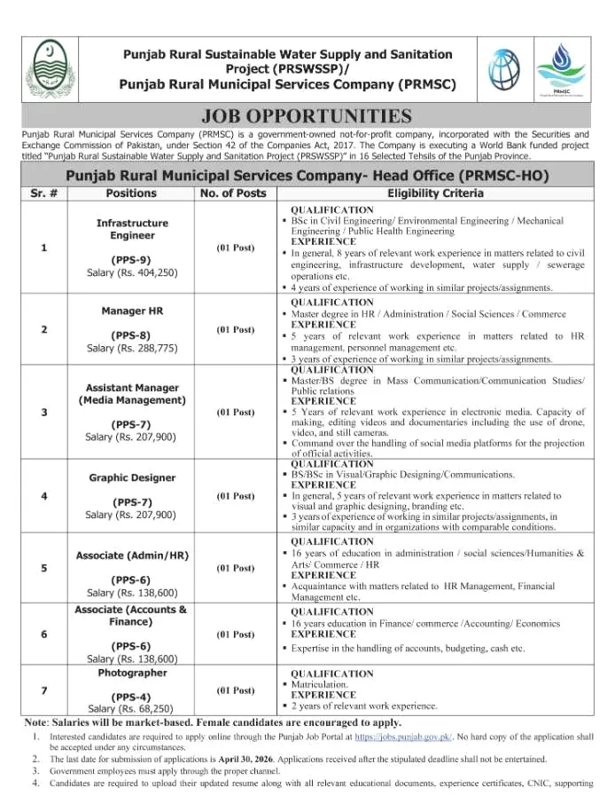 Punjab Rural Municipal Services Company Jobs