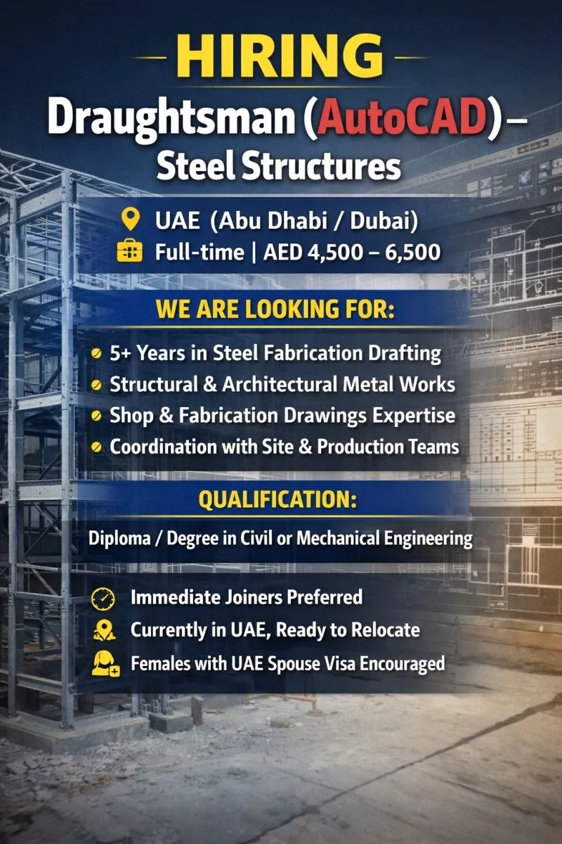 UAE AutoCAD Draftsman Jobs