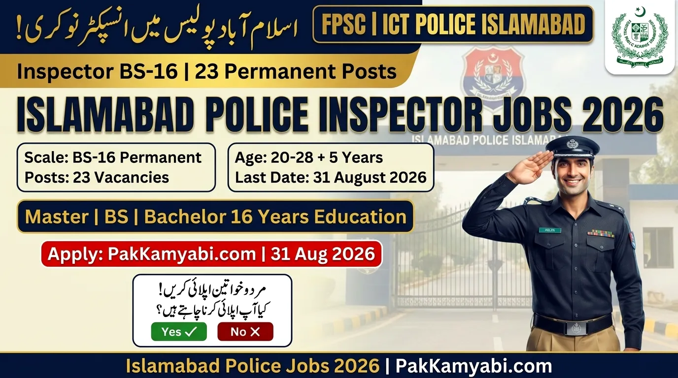Islamabad Police Inspector Jobs