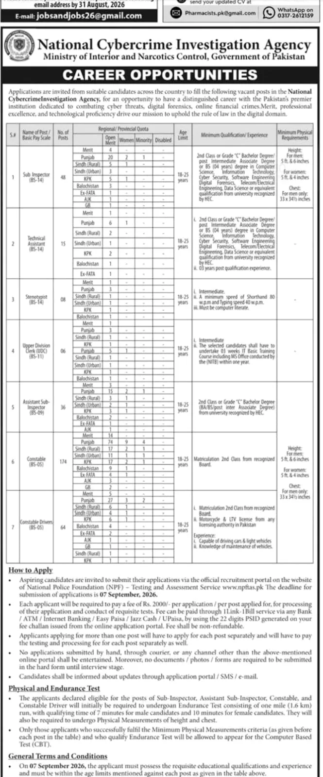 NCCIA Jobs 2026
