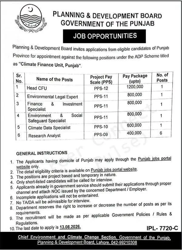 Planning and Development Board Punjab Jobs 2026
