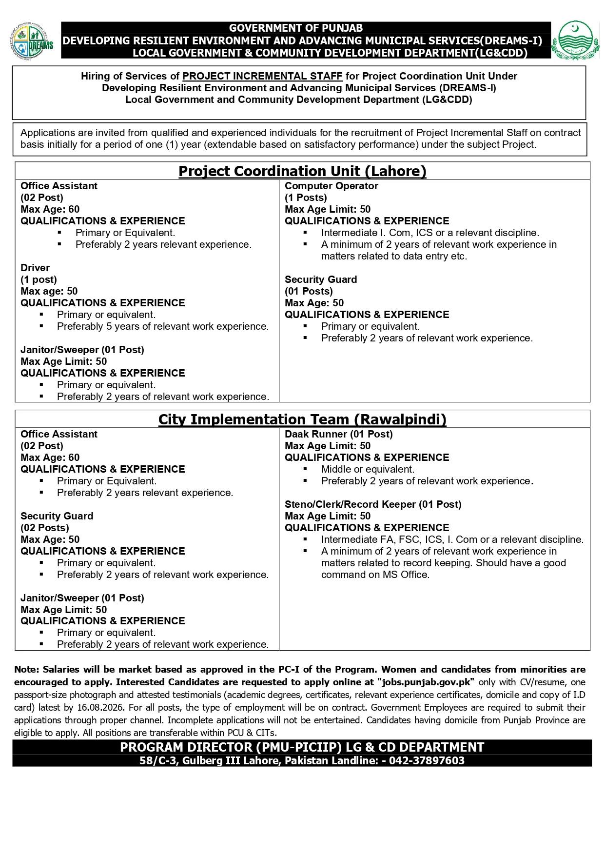 Punjab Local Government LG&CD Jobs