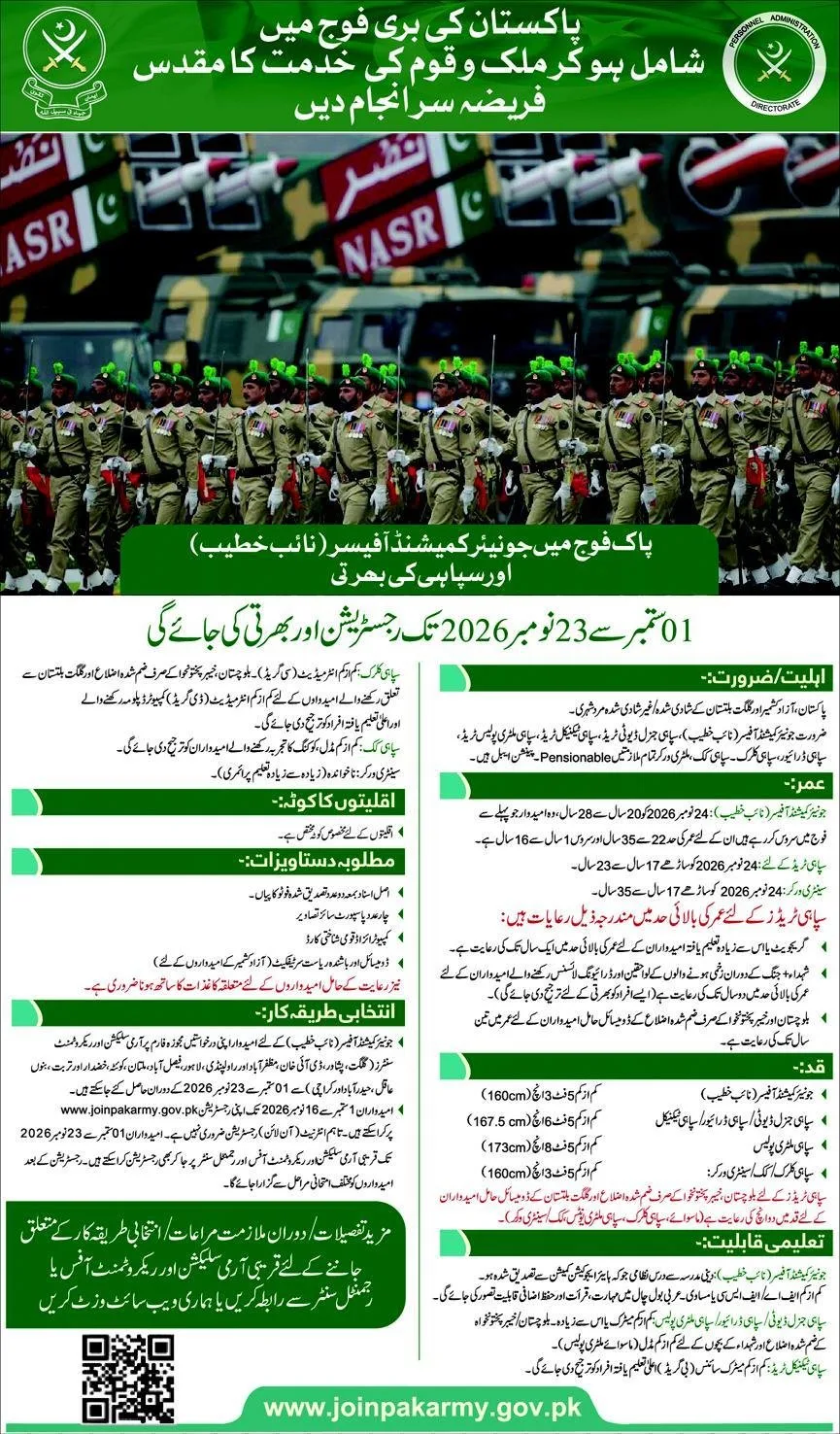 Pak Army Jobs 2026