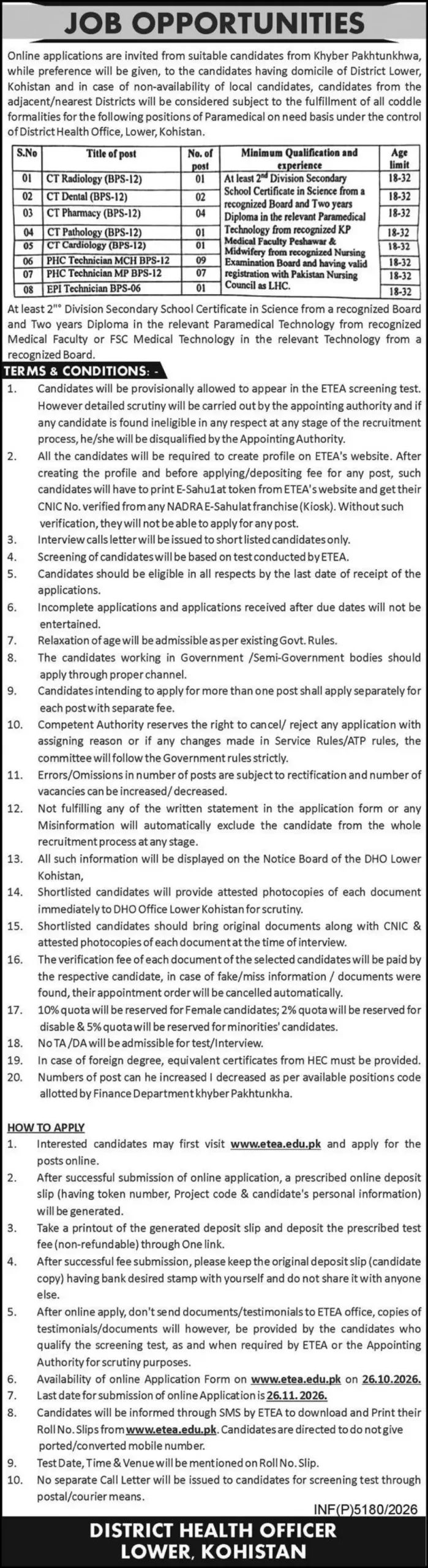 DHO Lower Kohistan Jobs 2026