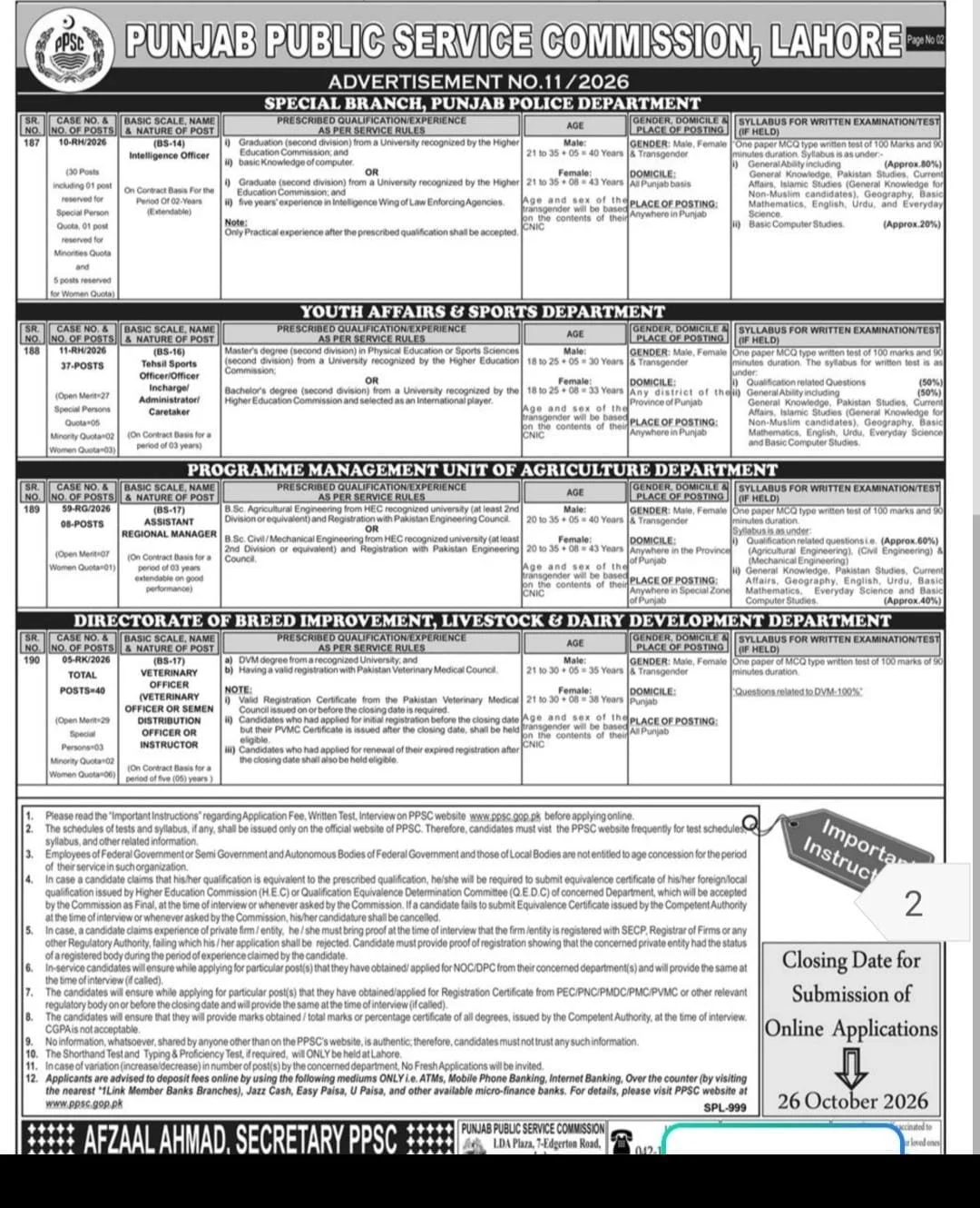 PPSC Jobs 2026