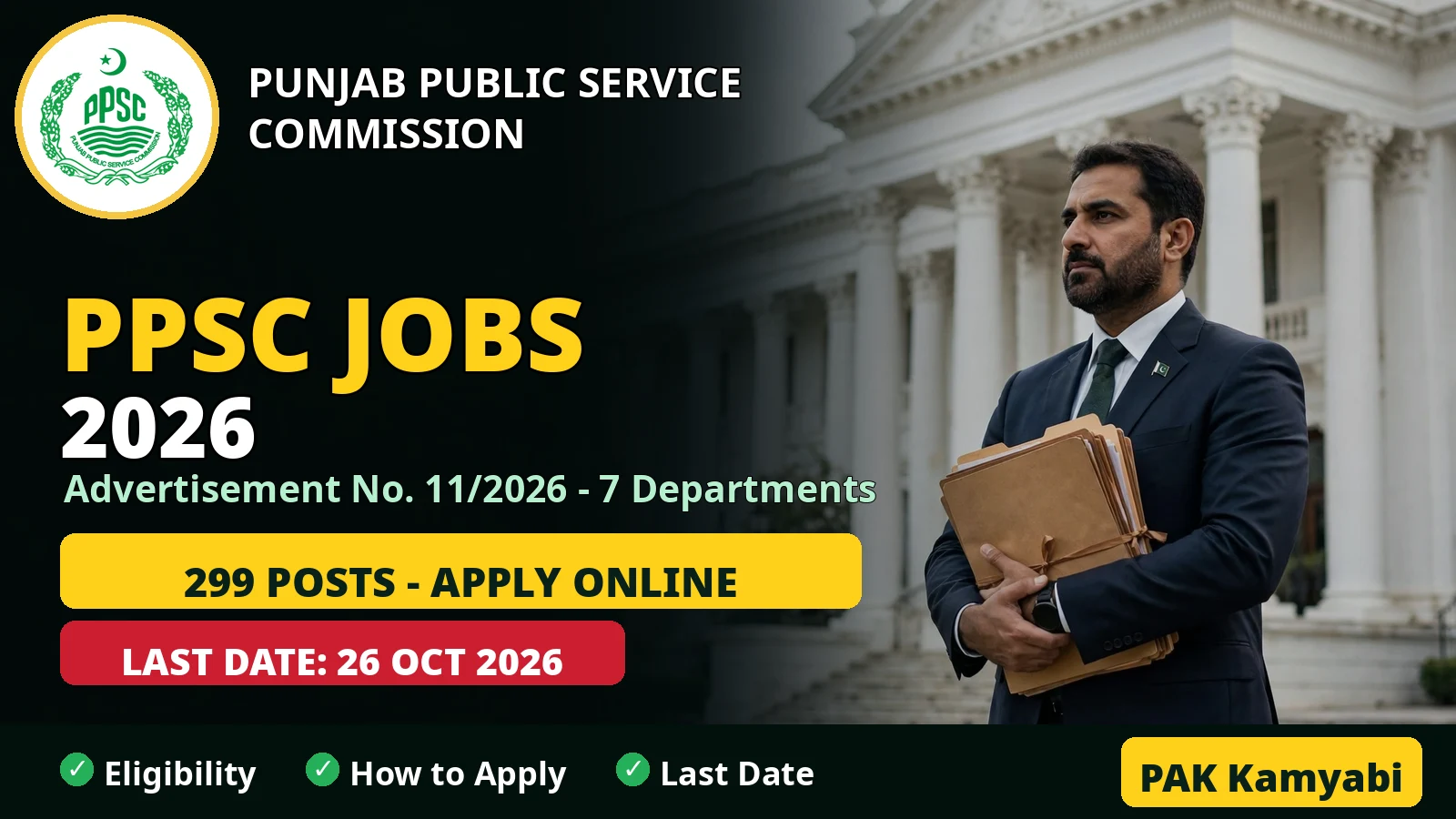 PPSC Jobs 2026