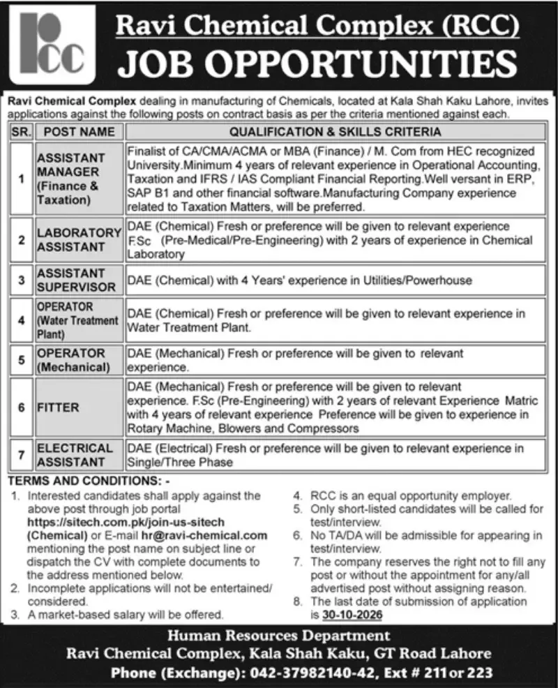 Ravi Chemical Complex Jobs 2026