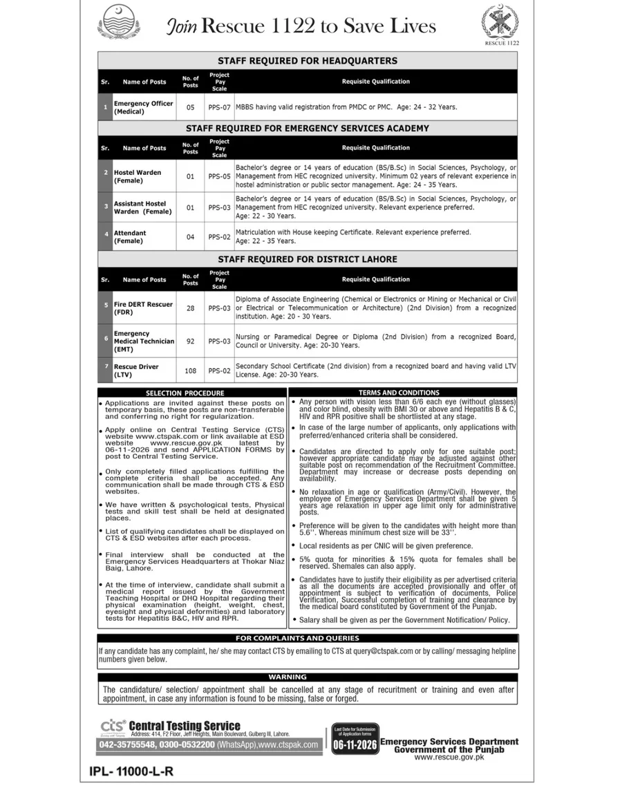 Rescue 1122 Jobs 2026